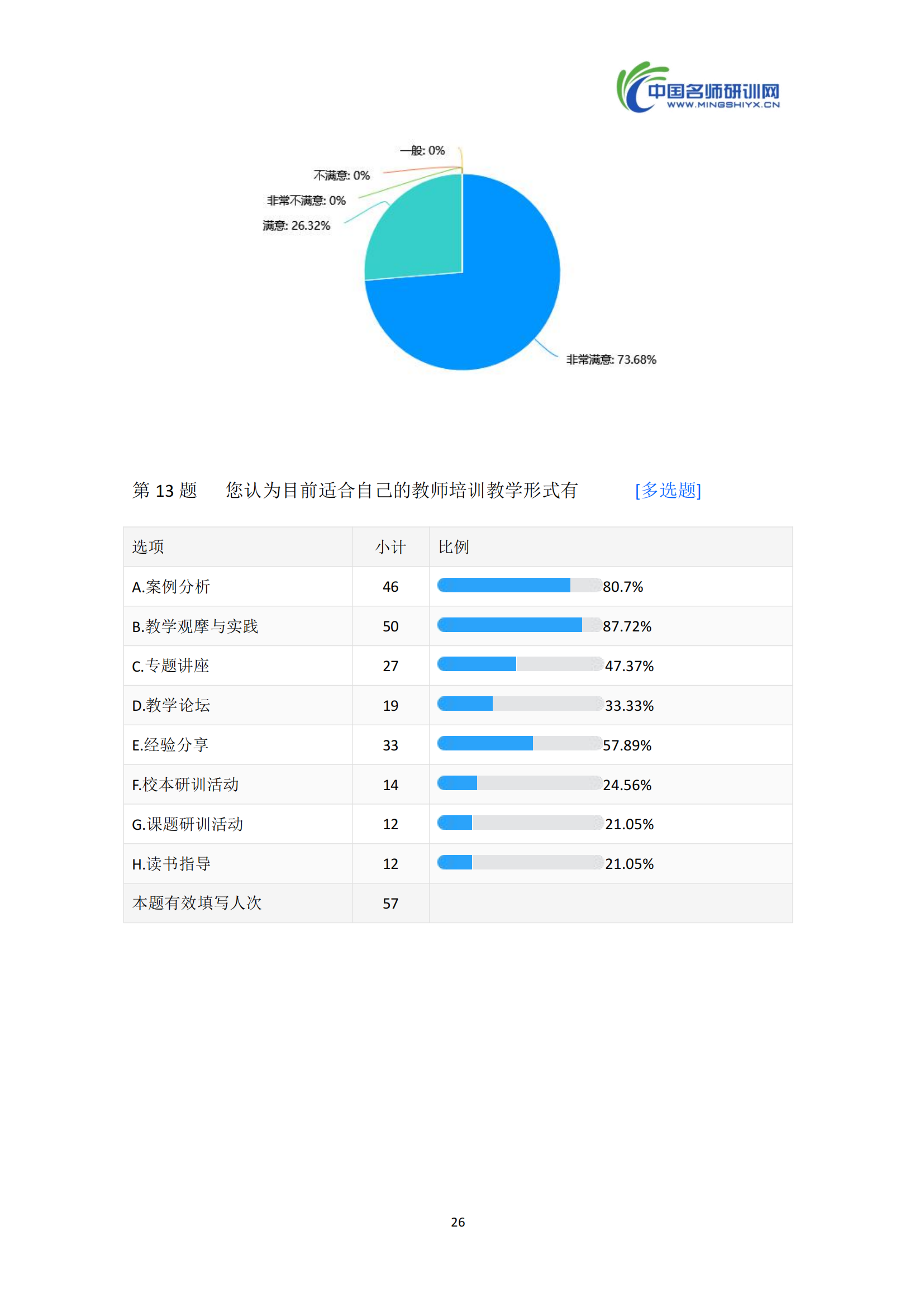 第三期【汇编】长青小学语文学科(3)_28.png