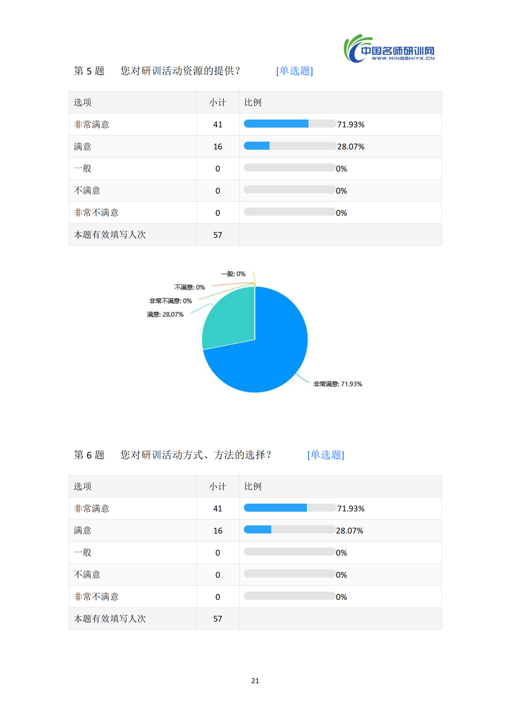 第三期【汇编】长青小学语文学科(3)_23.png