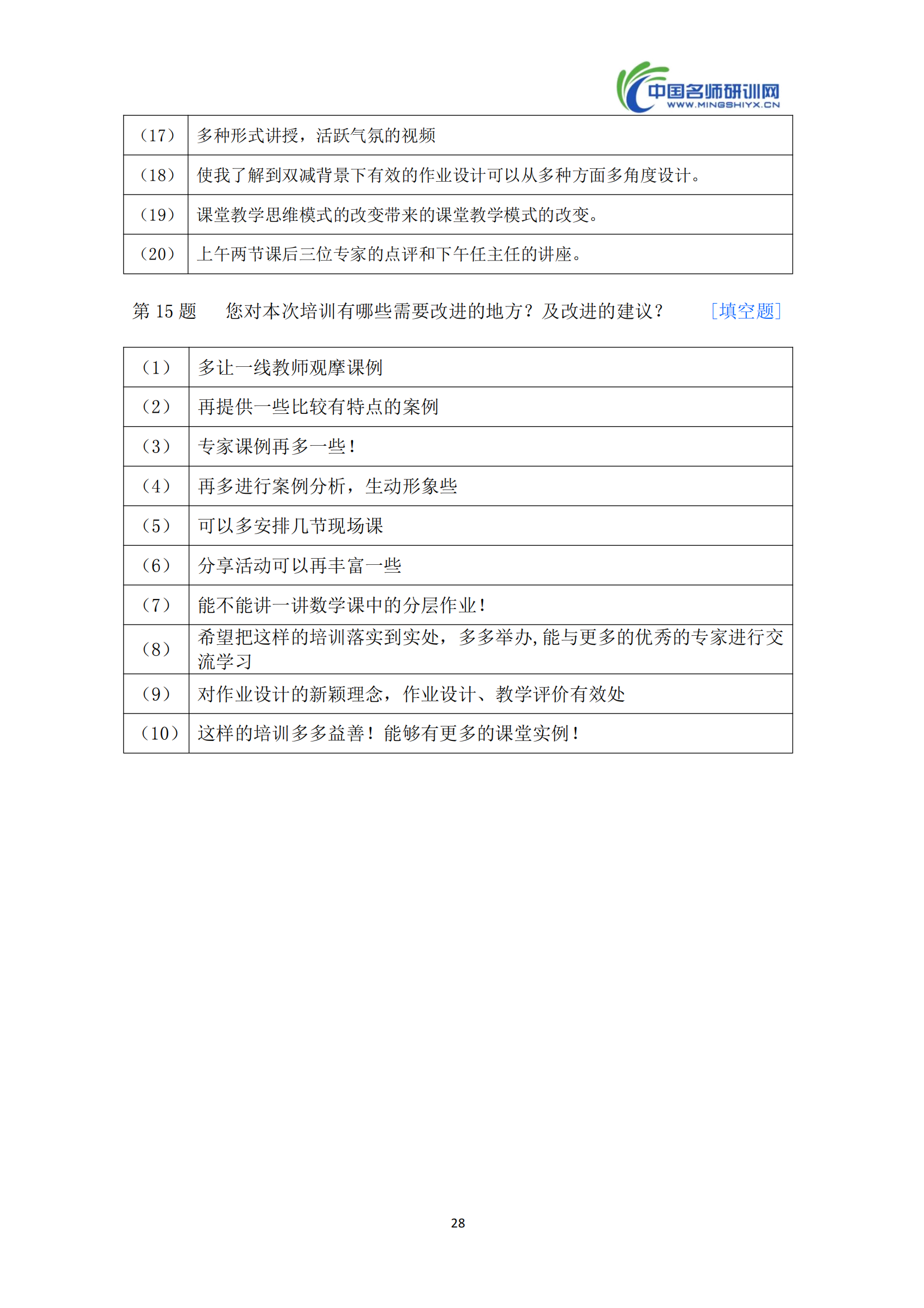 第三期【汇编】长青小学语文学科(3)_30.png