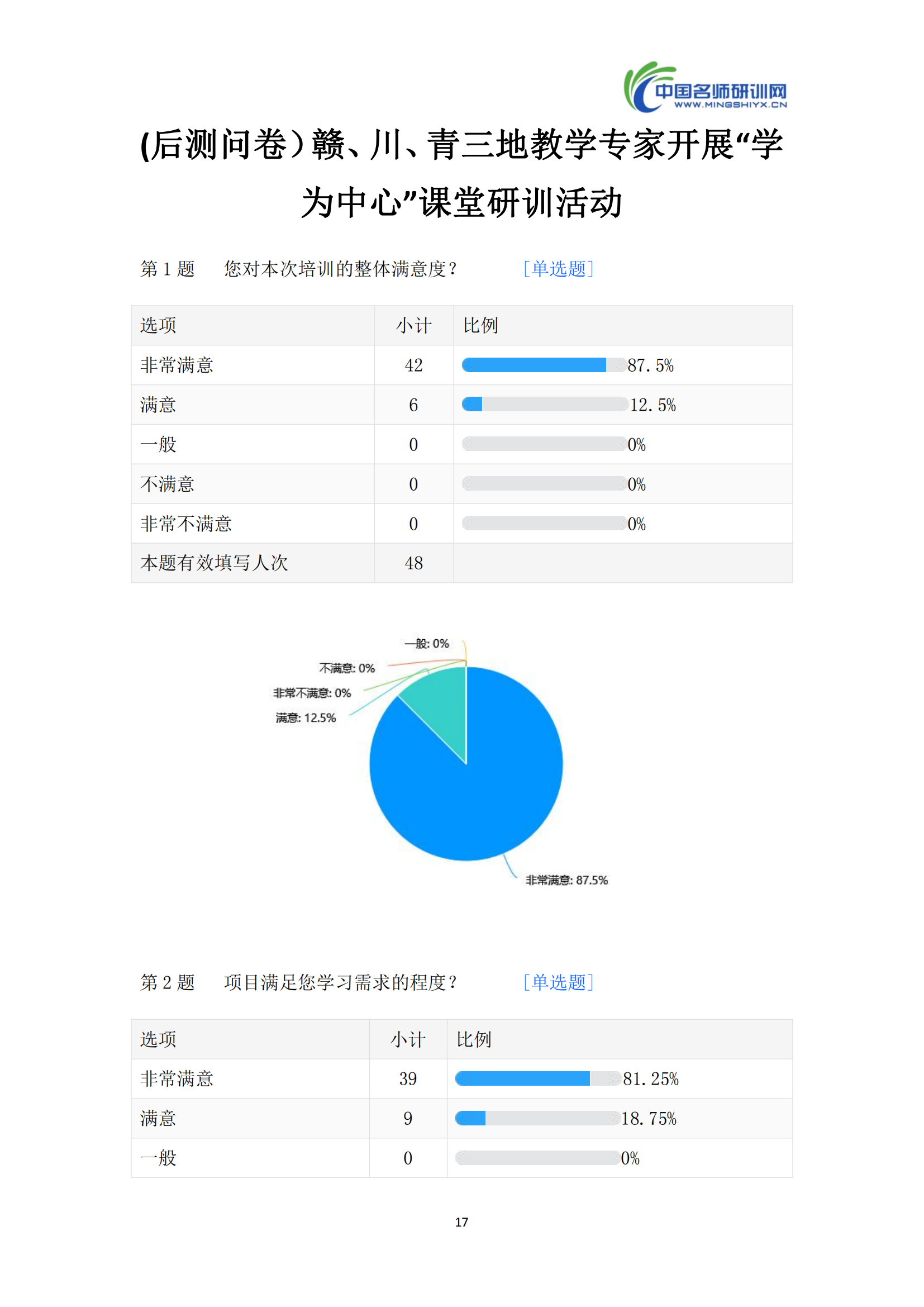 第四期【汇编】赣、川、青三地教学专家开展学为中心研训活动(语文)_20.png