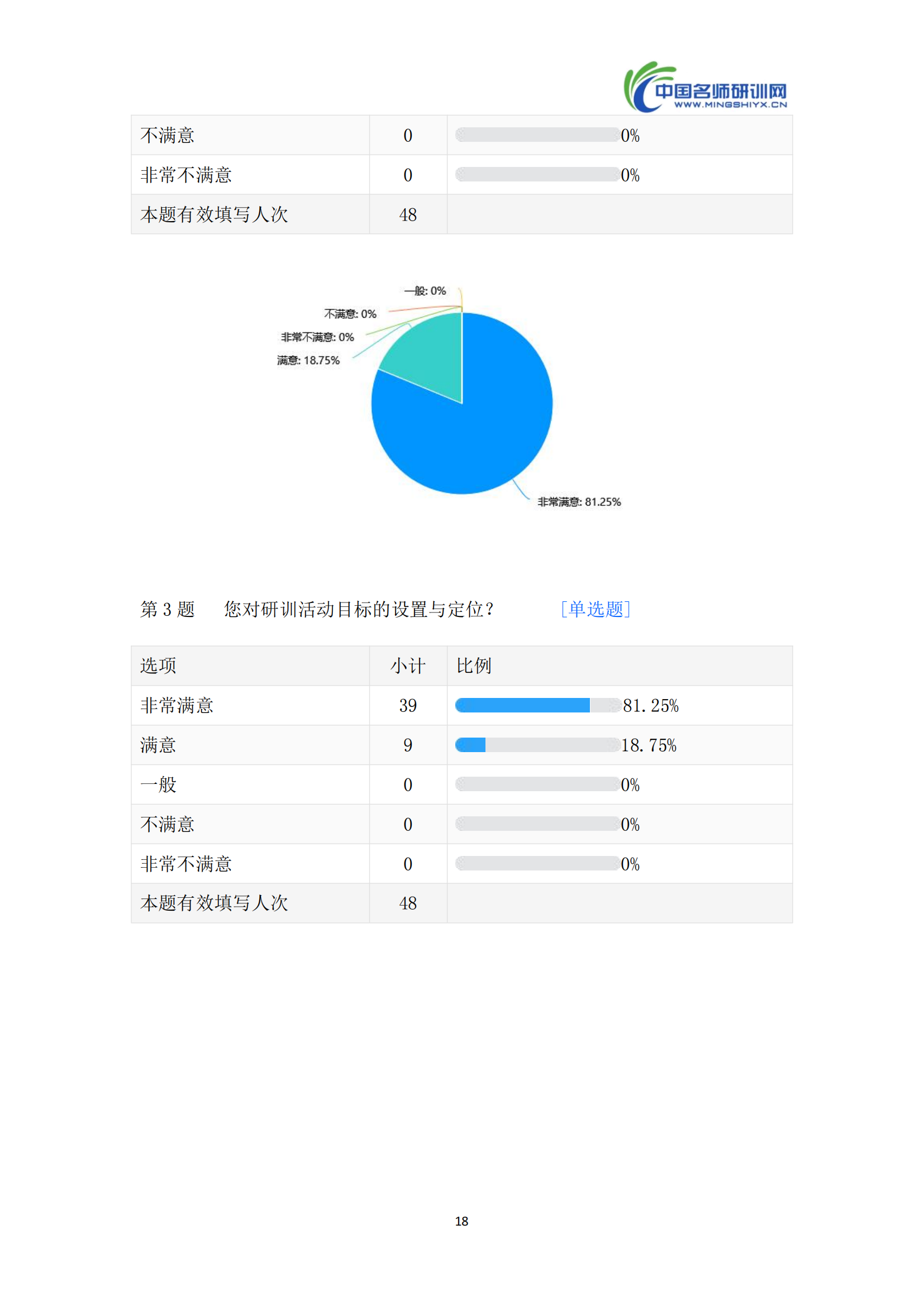 第四期【汇编】赣、川、青三地教学专家开展学为中心研训活动(语文)_21.png