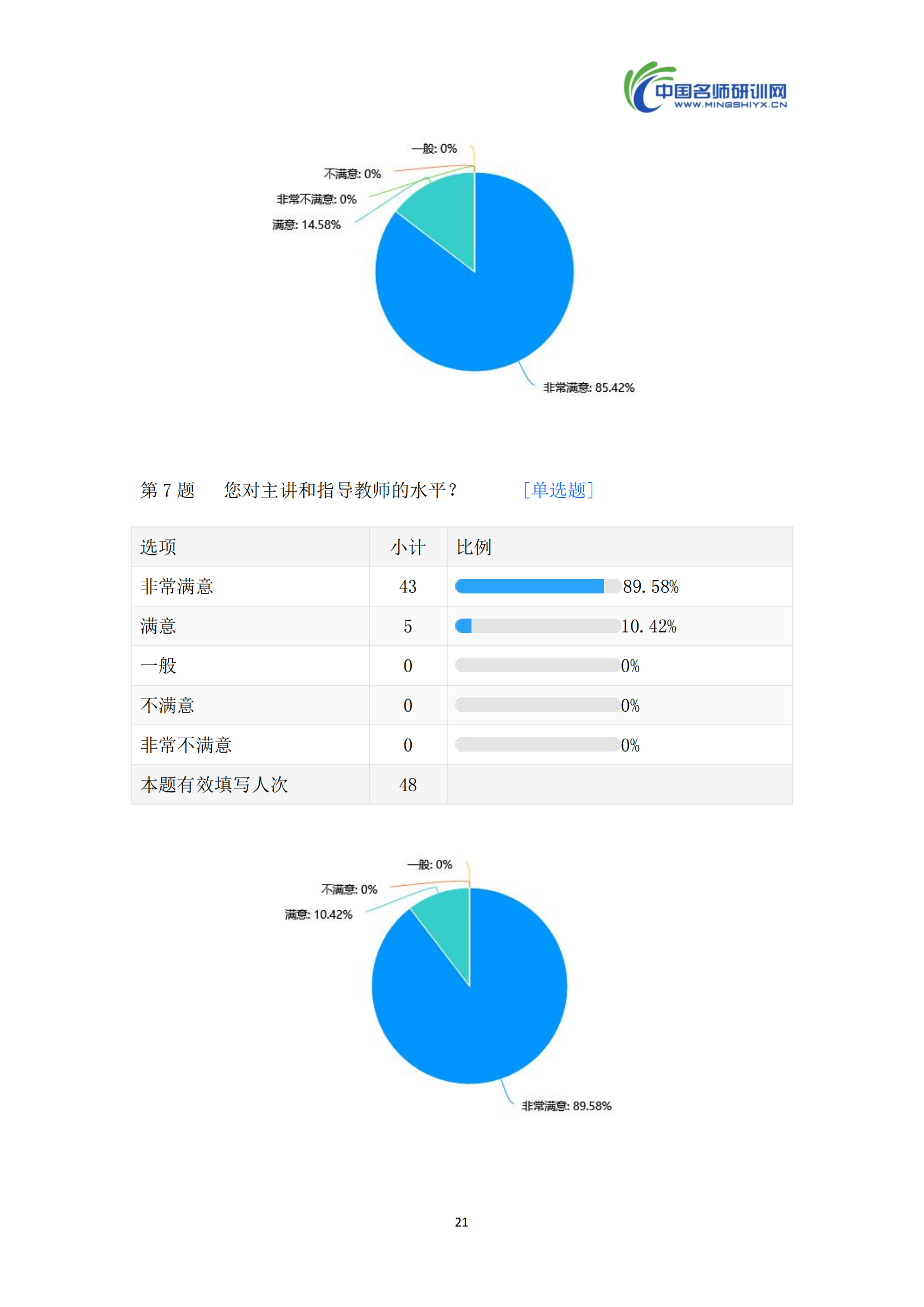 第四期【汇编】赣、川、青三地教学专家开展学为中心研训活动(语文)_24.png