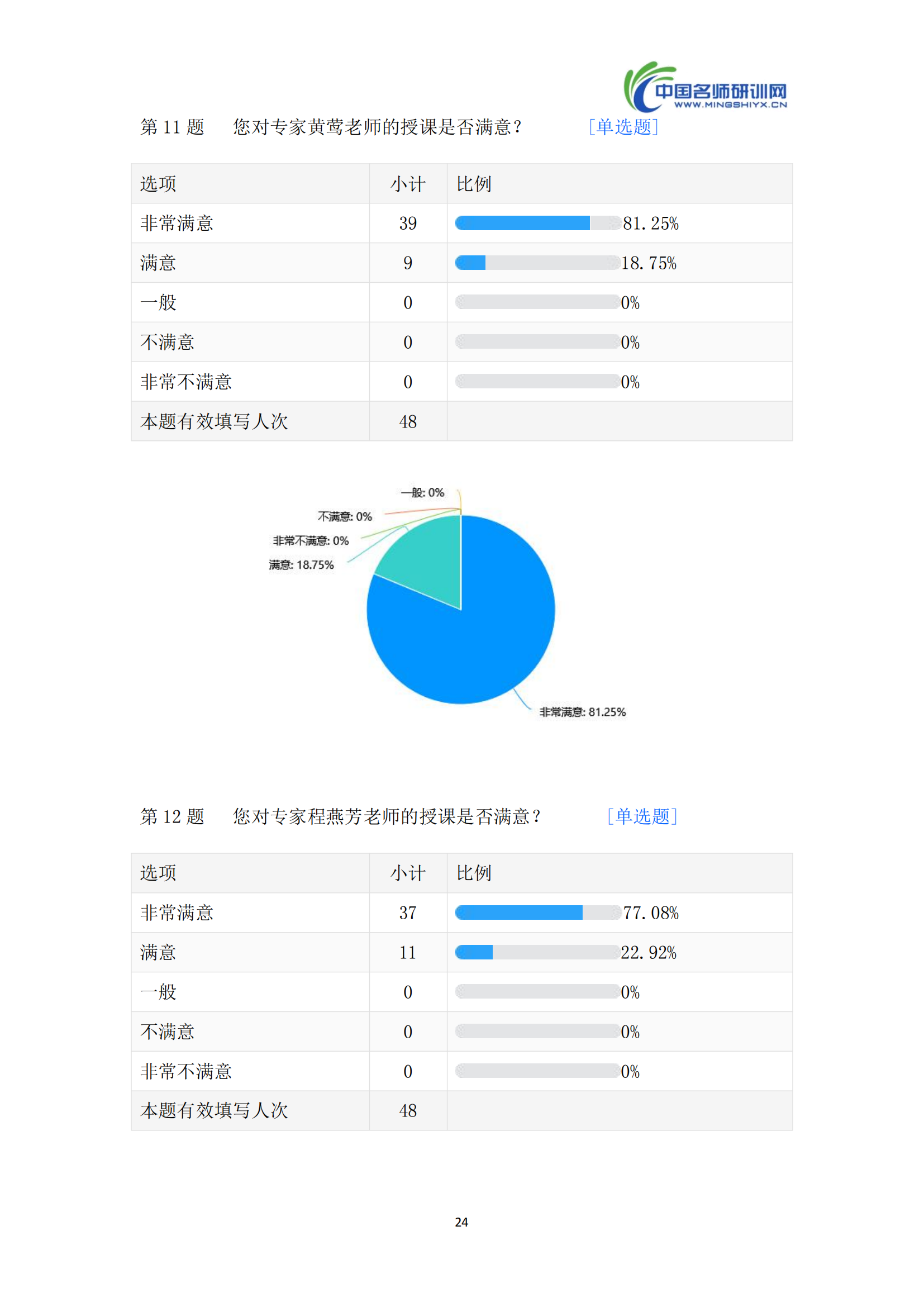 第四期【汇编】赣、川、青三地教学专家开展学为中心研训活动(语文)_27.png