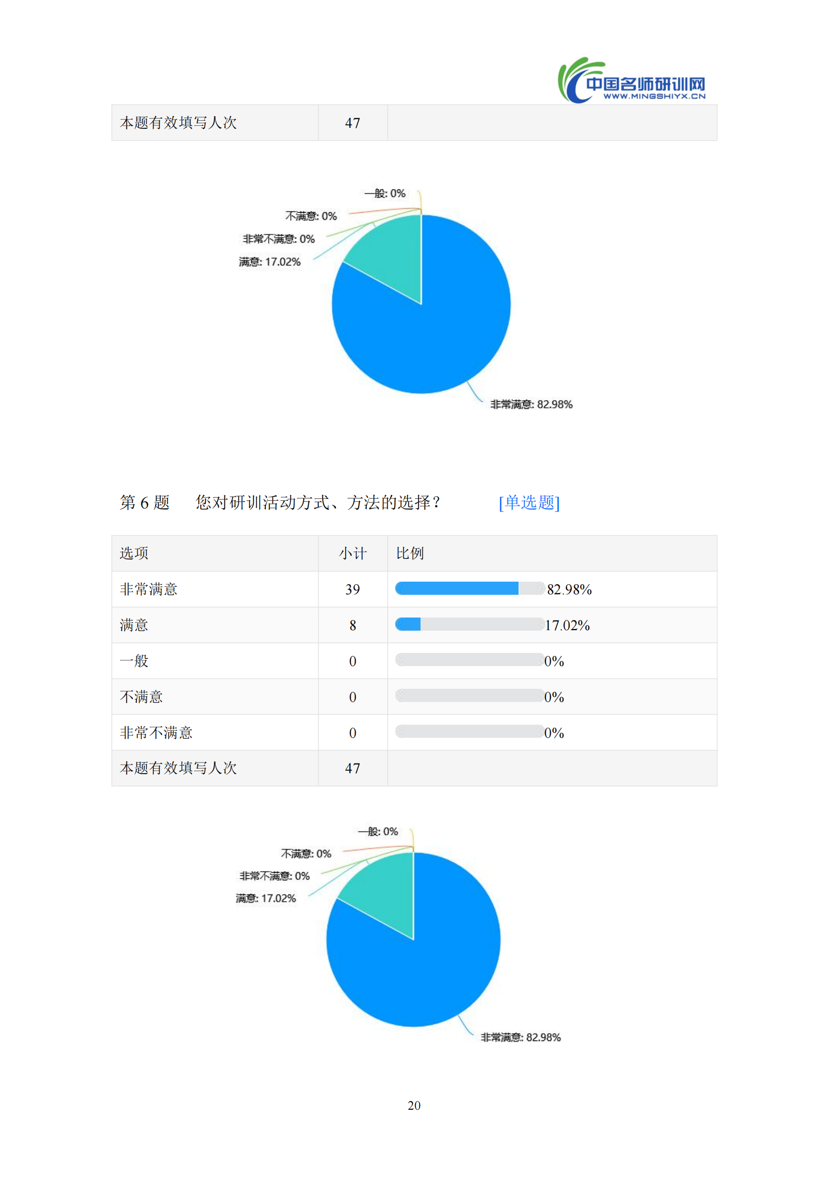 第一期【汇编】兴海路小学“打造学校名师 成就教师梦想_23.png