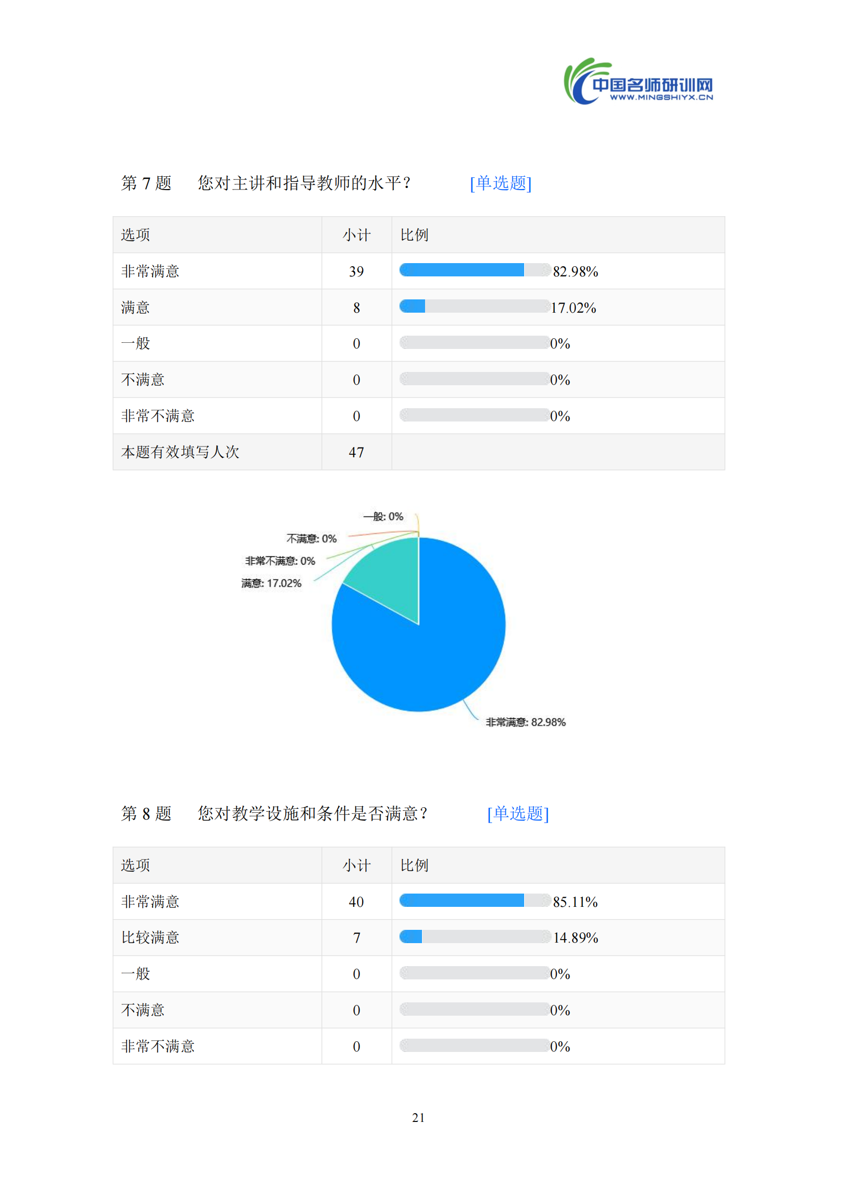 第一期【汇编】兴海路小学“打造学校名师 成就教师梦想_24.png