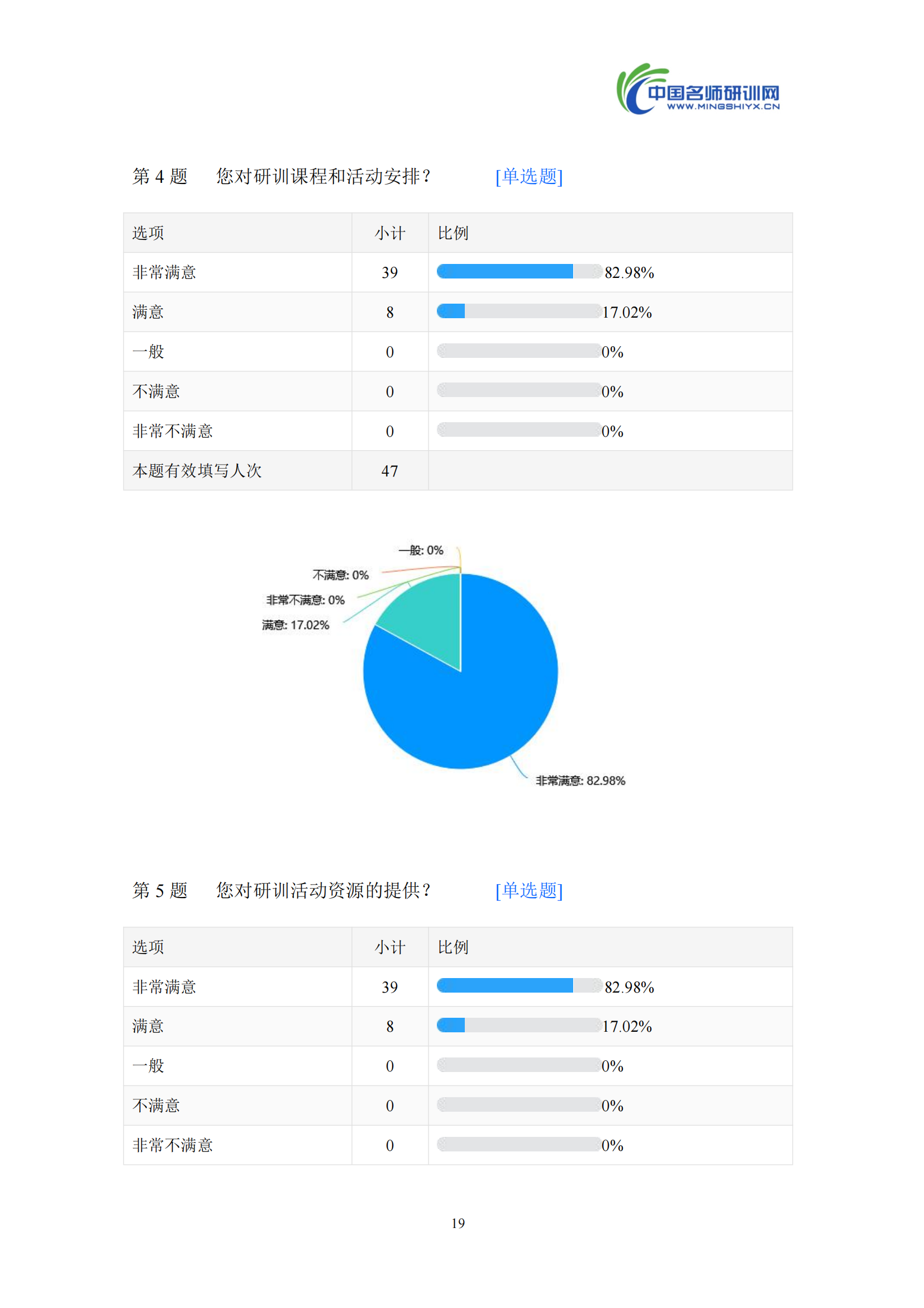 第一期【汇编】兴海路小学“打造学校名师 成就教师梦想_22.png