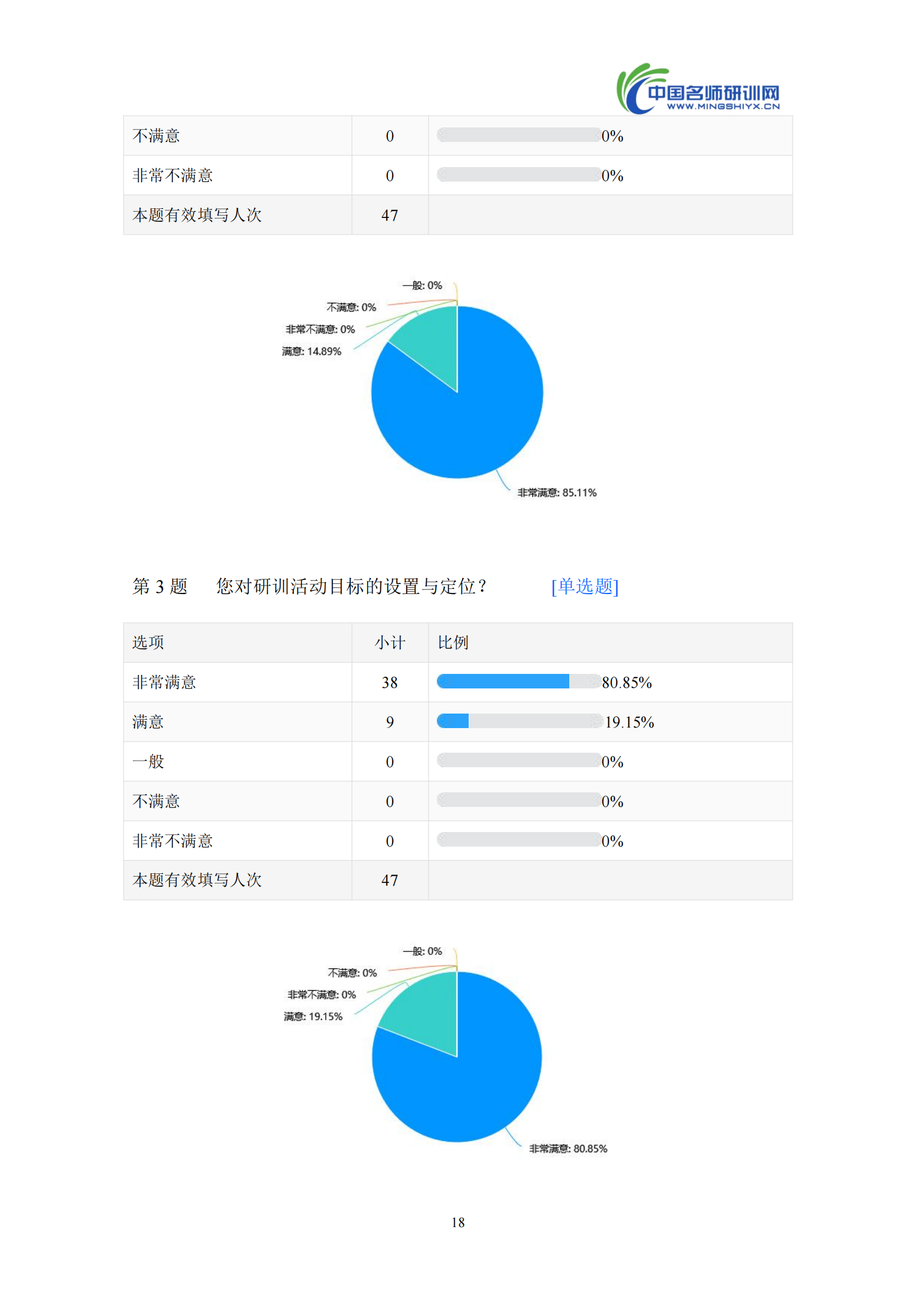 第一期【汇编】兴海路小学“打造学校名师 成就教师梦想_21.png