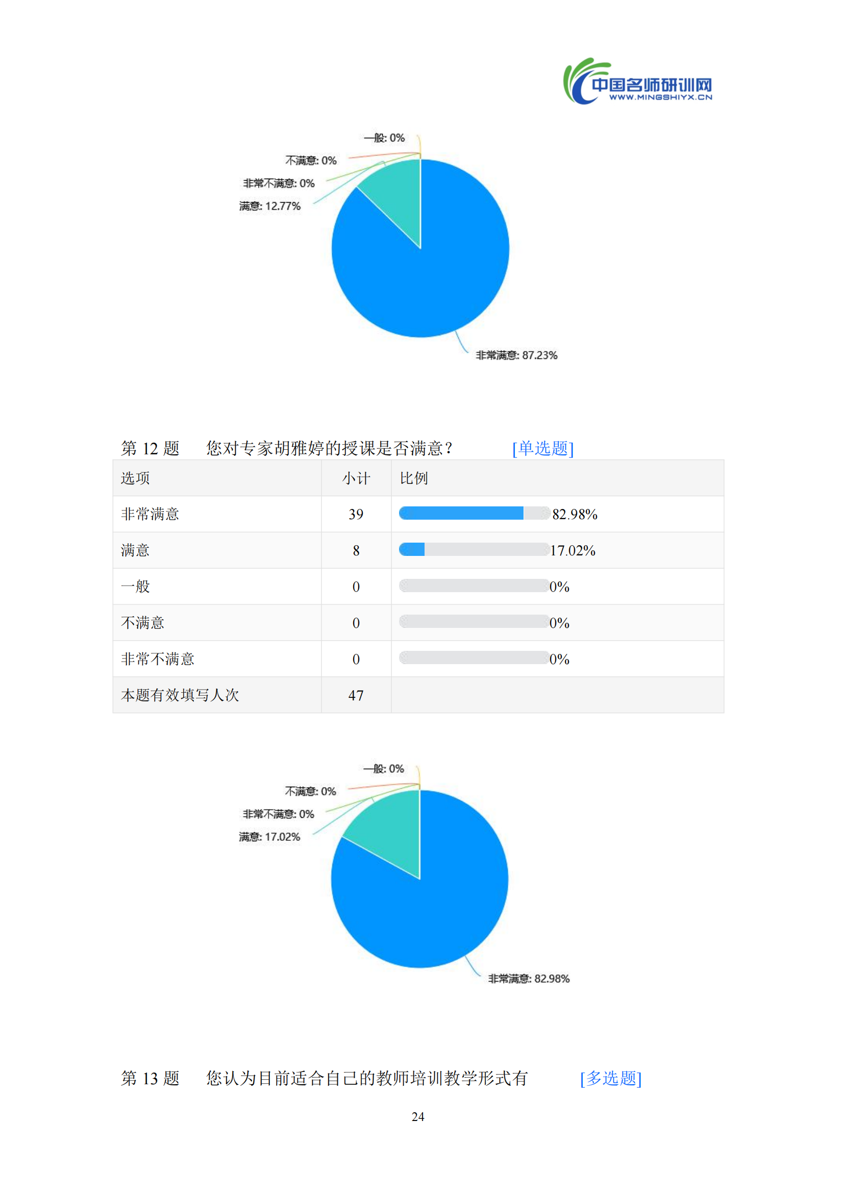 第一期【汇编】兴海路小学“打造学校名师 成就教师梦想_27.png