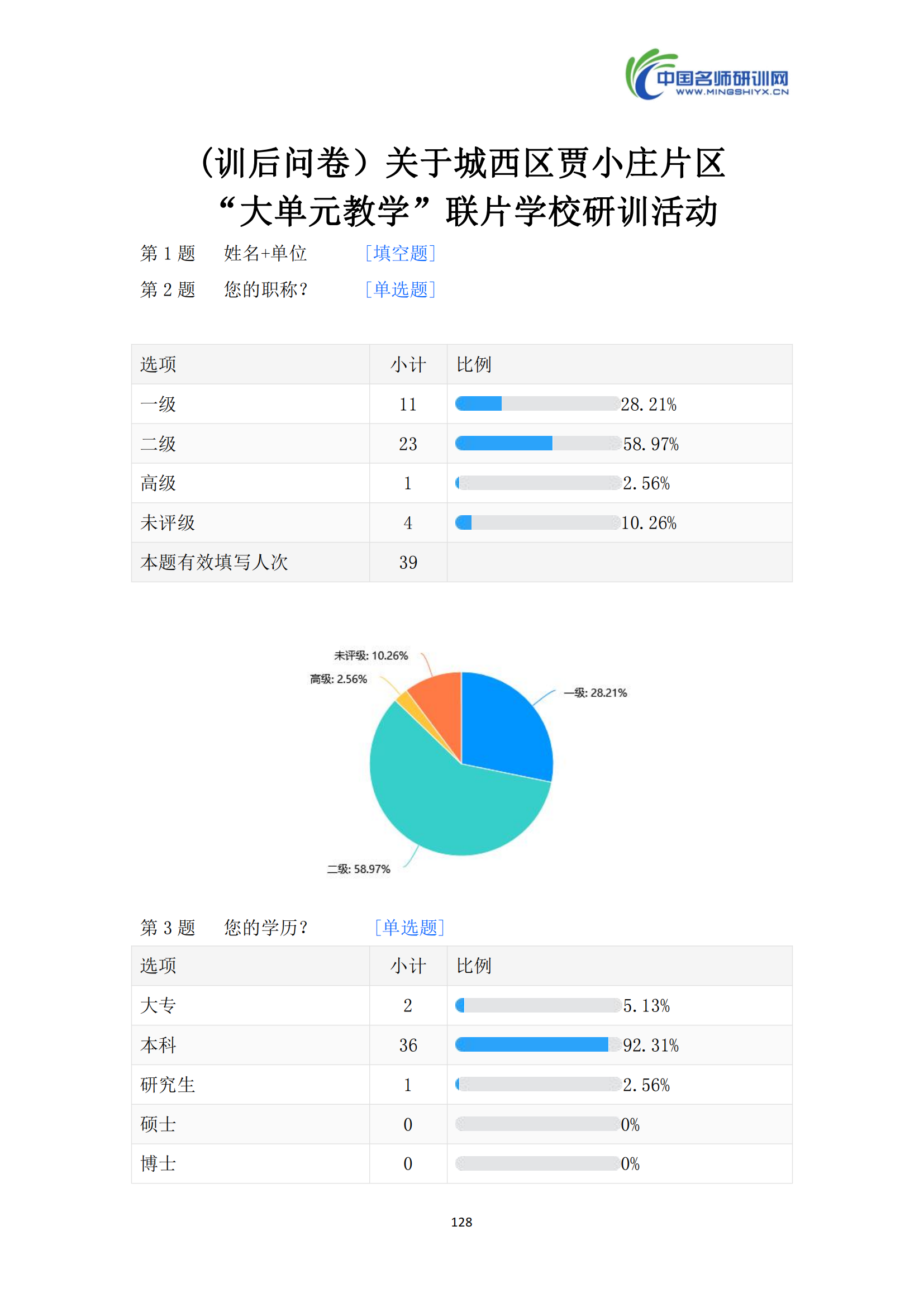 【总结汇编】贾小庄片区学校研训活动3.0_129.png