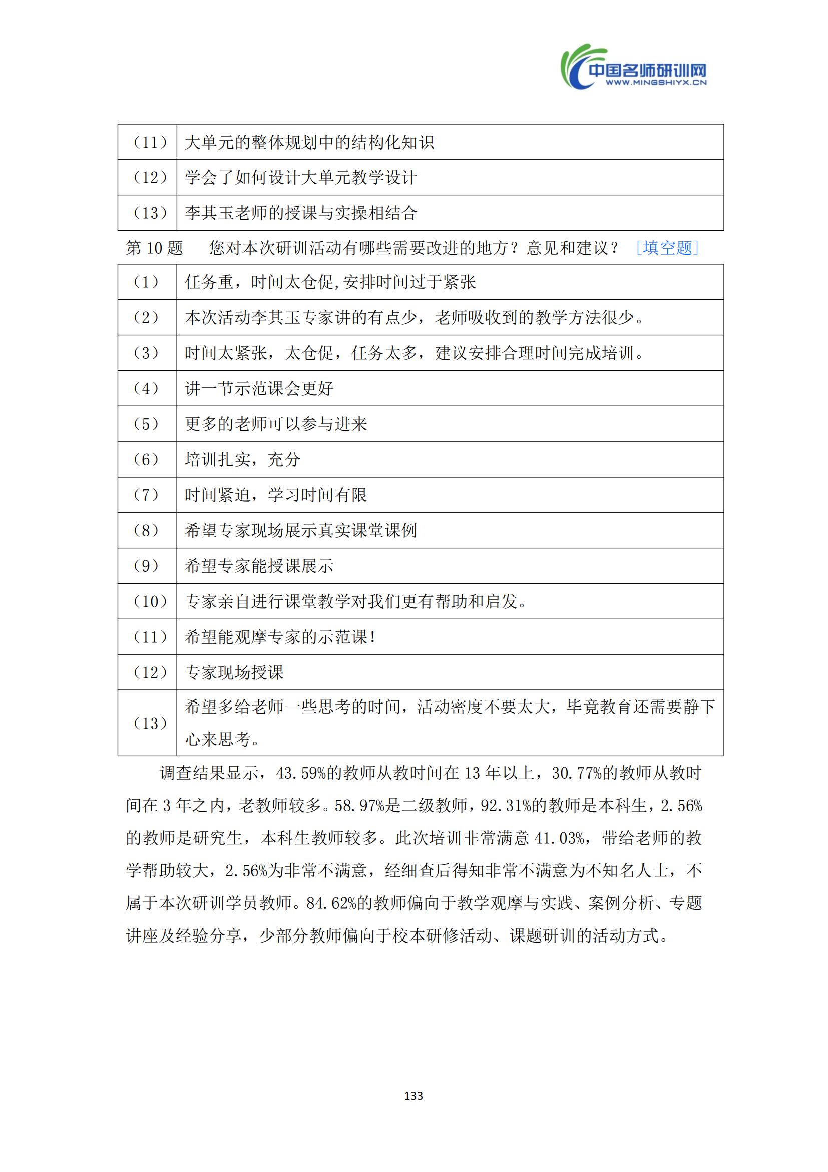 【总结汇编】贾小庄片区学校研训活动3.0_134.png